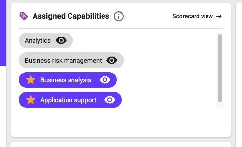 ScoreCardButton