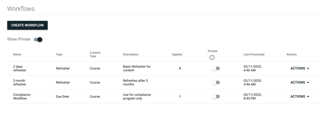 Workflow_page_actions